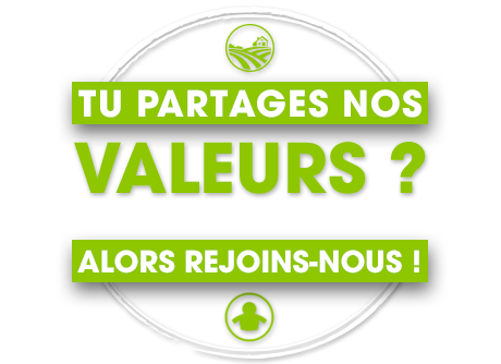 recrutement Franchise Basilic & Co